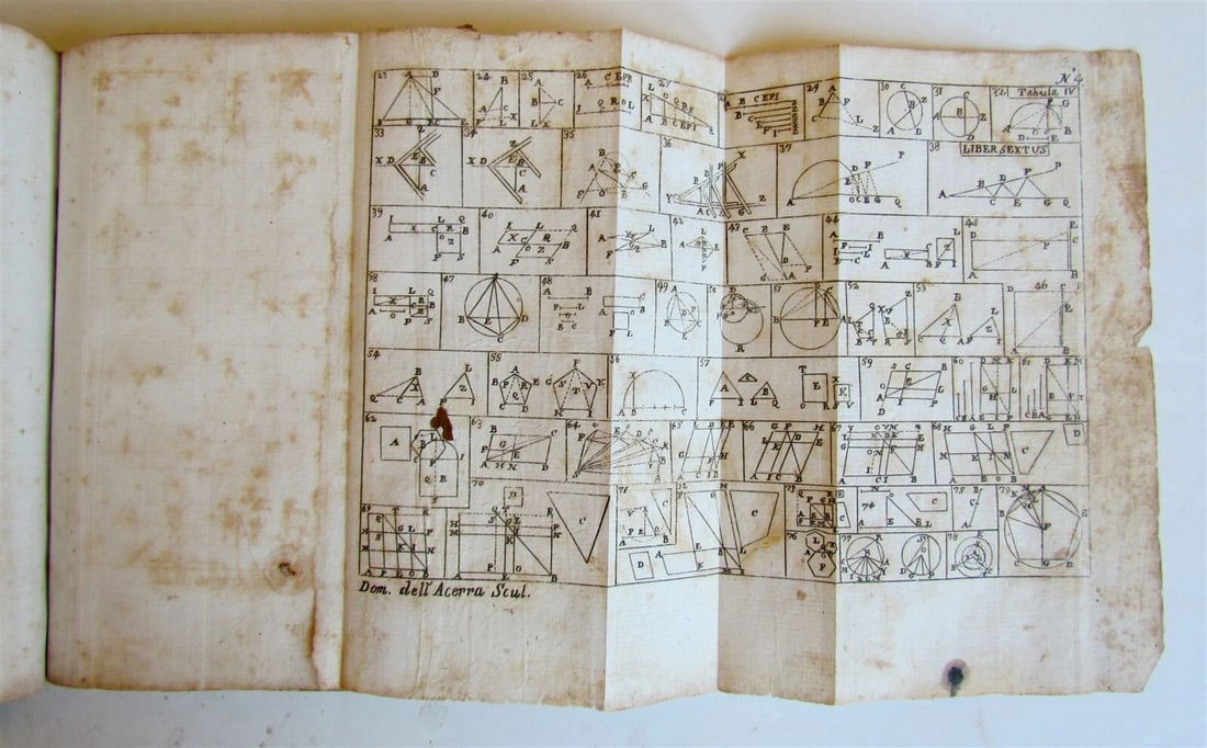 1744 MATHEMATICS EUCLID GEOMETRY ARCHIMEDE THEOREMATA antique ILLUSTRATED vellum - 7
