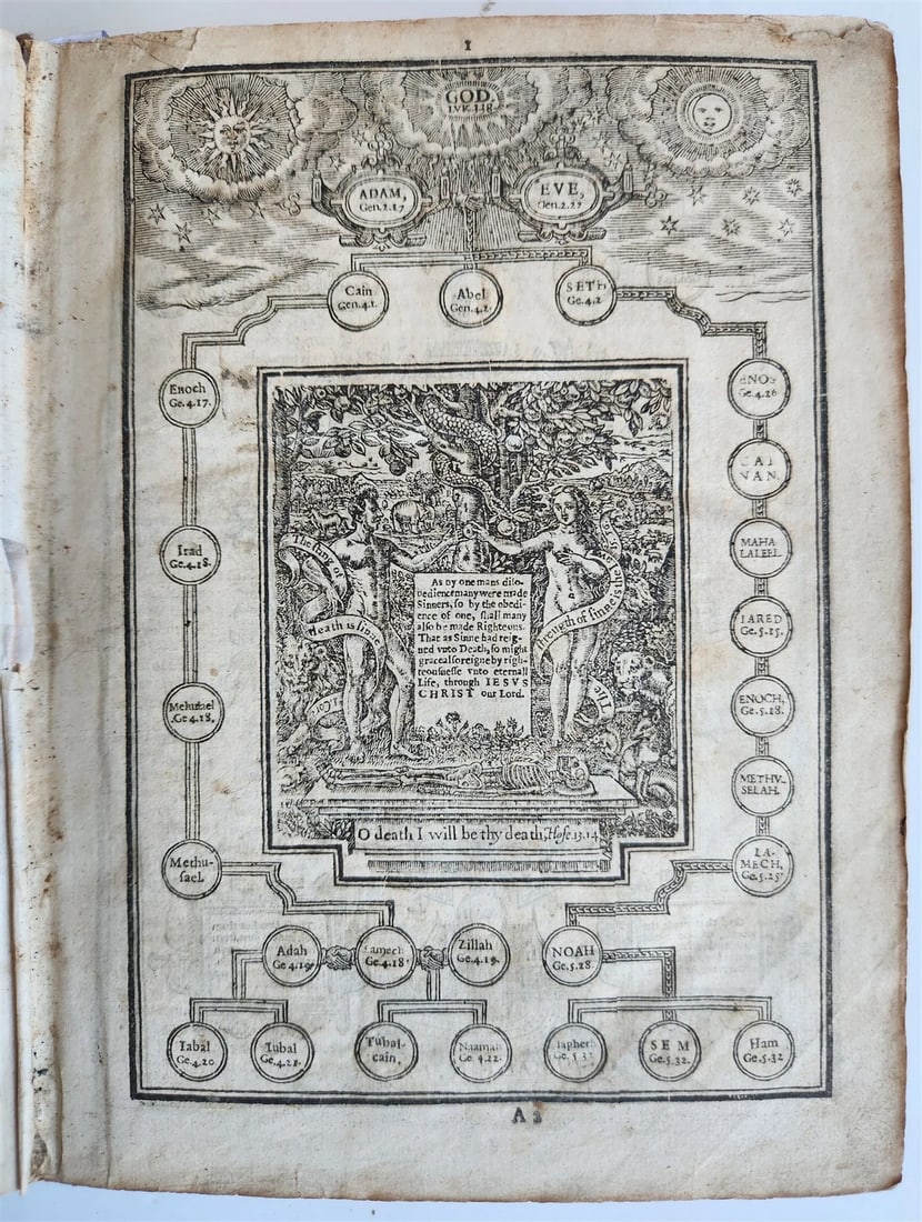 1633 BIBLE in ENGLISH antique OLD & NEW TESTAMENT by Robert Barker & John Bill - 3