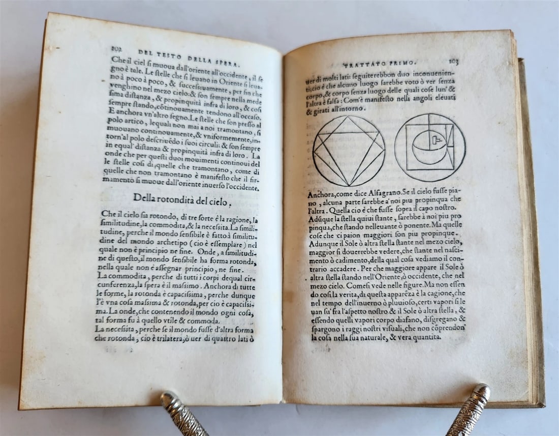 1550 ASTROLOGY Annotationi sopra la Lettione della Sphera del Sacrobosco ANTIQUE - 4