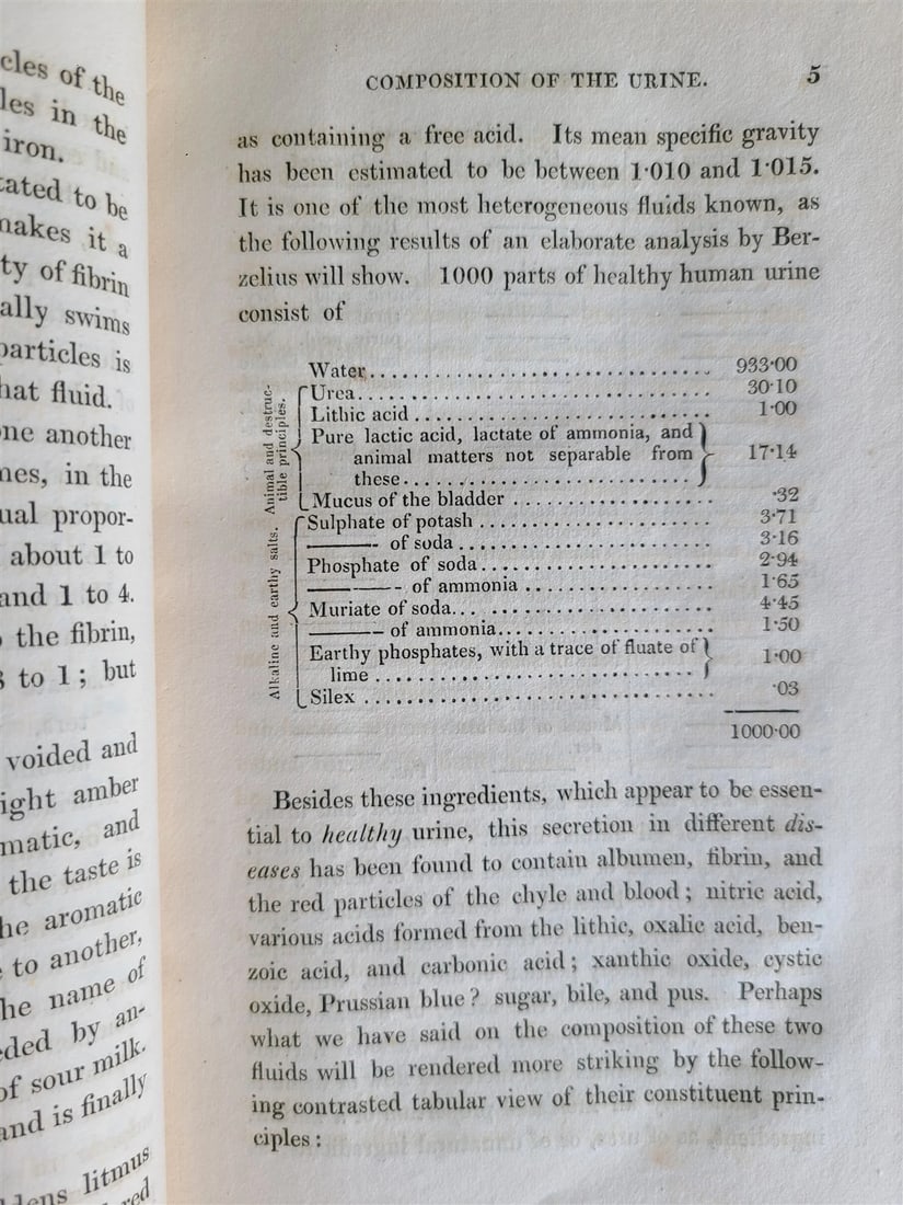 1825 NATURE TREATMENT of DIABETES CALCULUS AFFECTIONS of URINARY ORGANS antique - 3