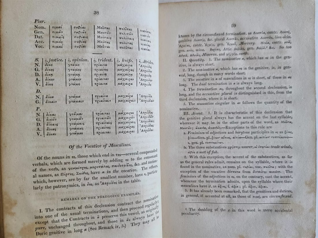 1822 GREEK GRAMMAR by PHILIP BUTTMAN antique BOSTON AMERICANA - 5