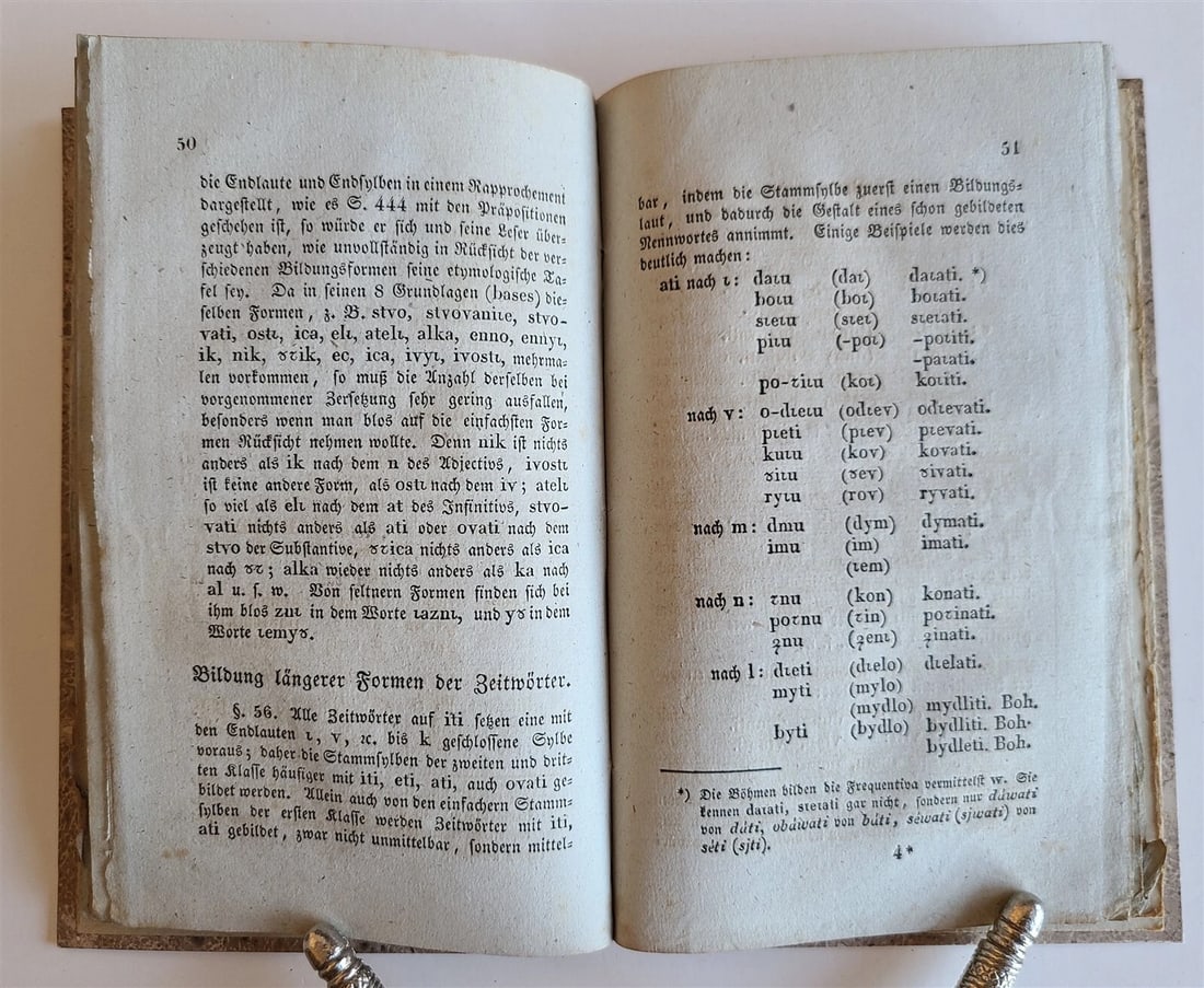 1833 GENERAL ETYMOLOGY of SLAVIC LANGUAGES in GERMAN antique - 6
