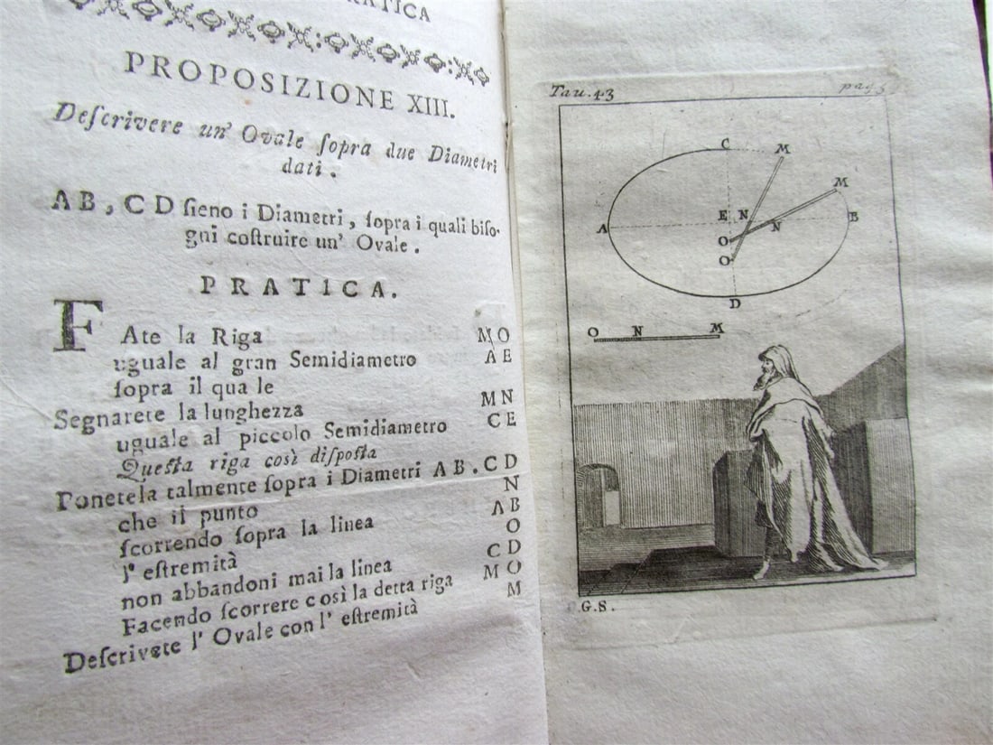 1781 GEOMETRY antique ILLUSTRATED Pratica di Geometria in carta e in campo - 8