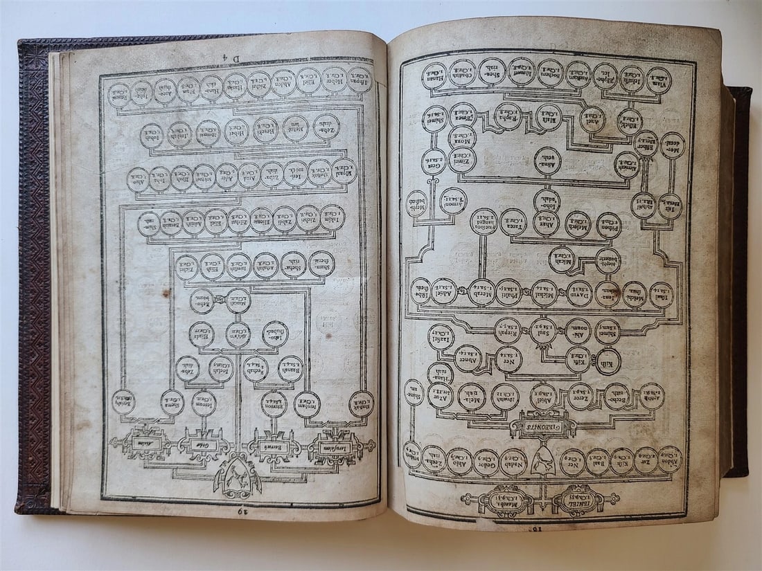 1619 - 1620 BIBLE in ENGLISH by Robert Barker & John Bill antique ILLUSTRATED - 4