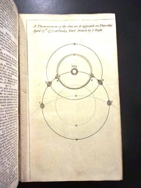 1775 Gentleman's Magazine Lexington and Concord - 5