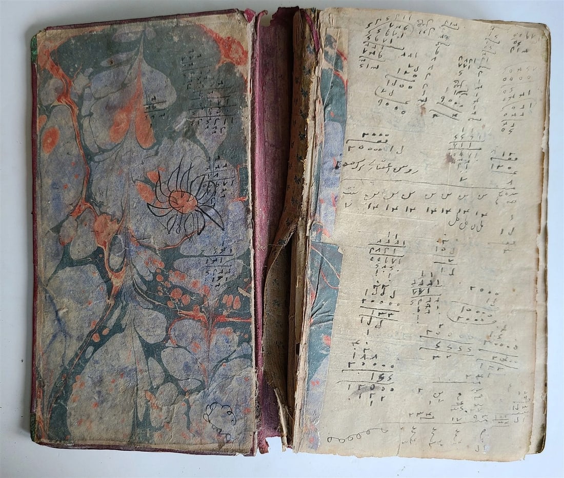 1870-1871 ARABIC MANUSCRIPT ISLAMIC LAW BOOK SHARIA antique FIQH - 11