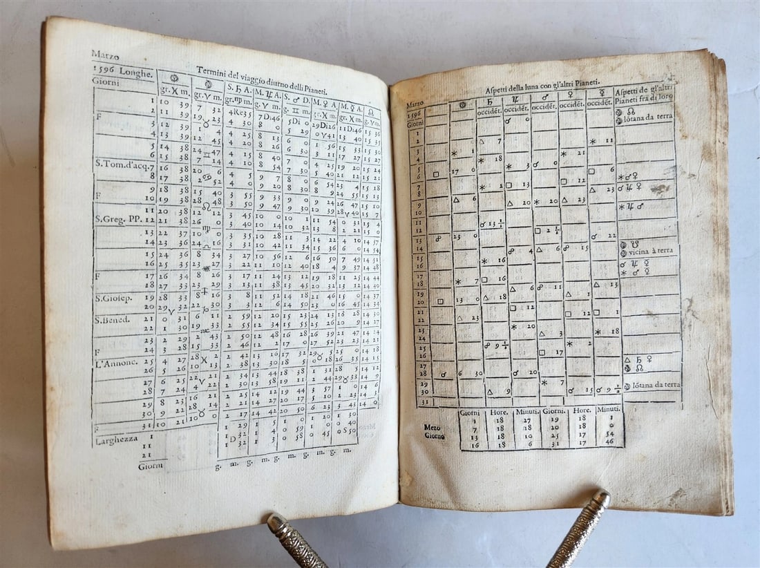 1588 ASTRONOMY & ASTROLOGY Almanac o Vero Efemeridi de Pianeti antique RARE - 10