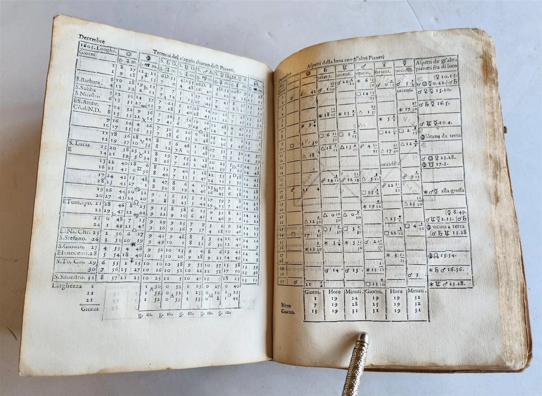 1588 ASTRONOMY & ASTROLOGY Almanac o Vero Efemeridi de Pianeti antique RARE - 14