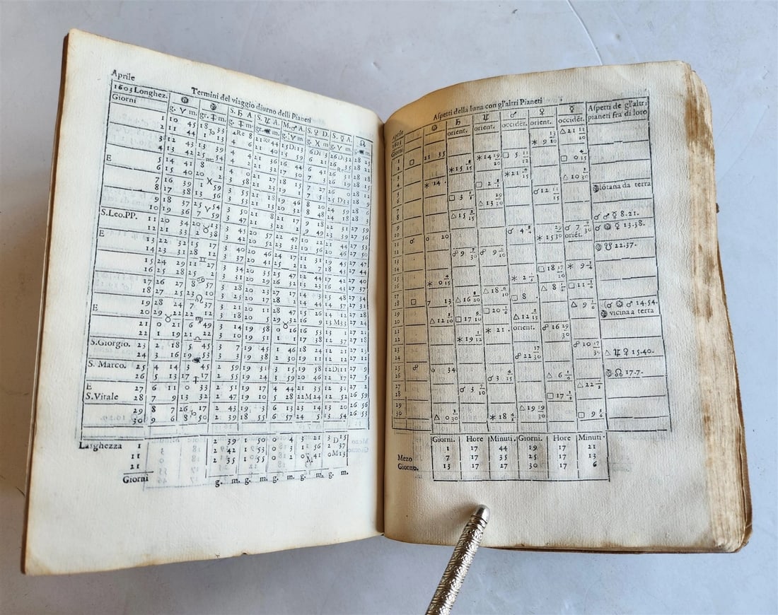 1588 ASTRONOMY & ASTROLOGY Almanac o Vero Efemeridi de Pianeti antique RARE - 15