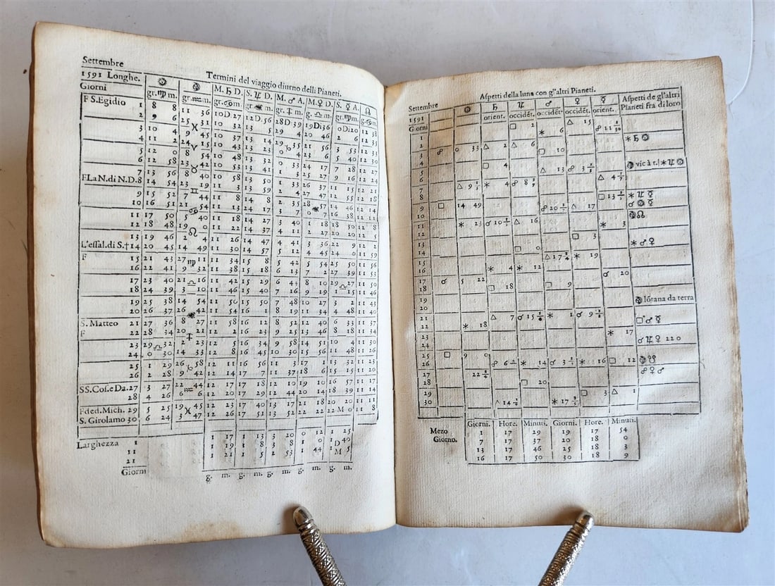1588 ASTRONOMY & ASTROLOGY Almanac o Vero Efemeridi de Pianeti antique RARE - 9
