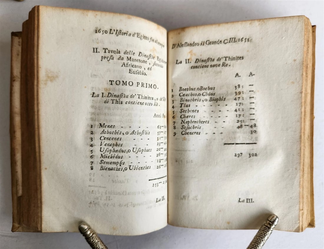 1741 UNIVERSAL HISTORY 7 VOLUMES antique ILLUSTRATED w/ MAPS in ITALIAN vellum - 18