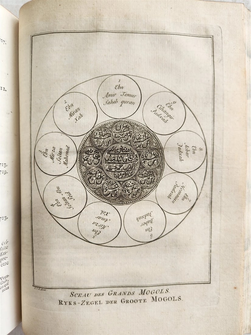 1755 TRAVELS TO INDIA antique Histoire generale des voyages vol. 13 ILLUSTRATED - 14
