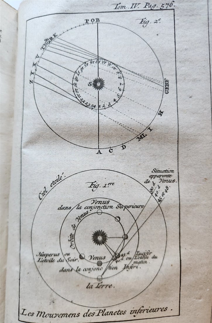1739 SPECTACLE DE LA NATURE antique ILLUSTRATED w/ ASTRONOMY PLATES & MAPS - 13