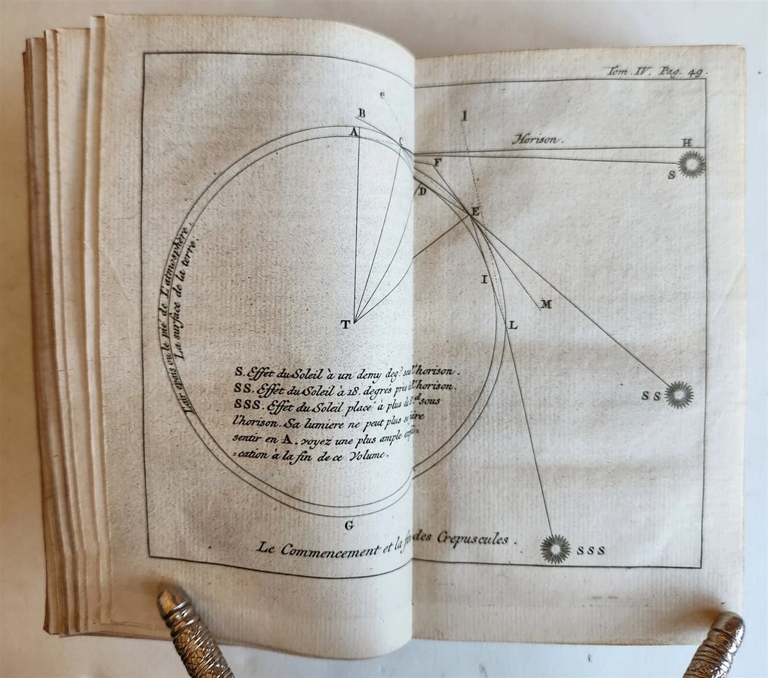 1739 SPECTACLE DE LA NATURE antique ILLUSTRATED w/ ASTRONOMY PLATES & MAPS - 7