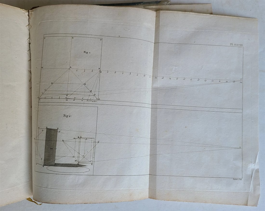 1799 ELEMENTS of PRACTICAL PERPECTIVE for ARTISTS ILLUSTRATED antique in French - 10