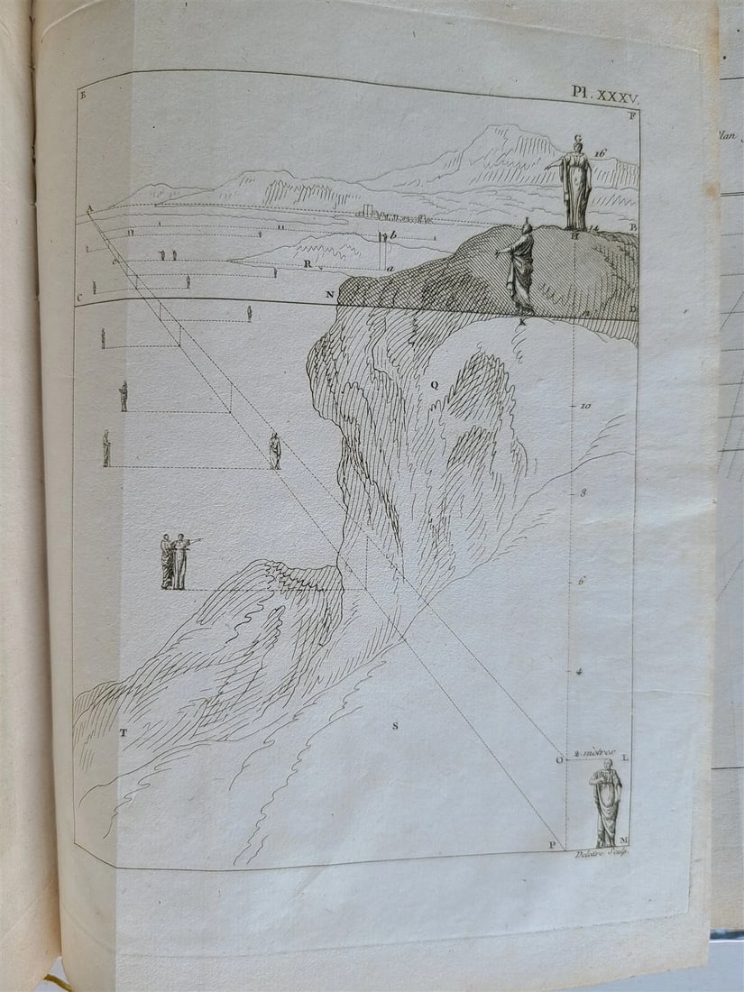 1799 ELEMENTS of PRACTICAL PERPECTIVE for ARTISTS ILLUSTRATED antique in French - 4