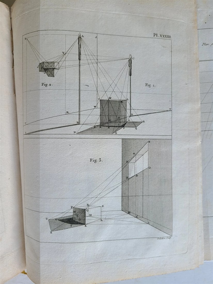 1799 ELEMENTS of PRACTICAL PERPECTIVE for ARTISTS ILLUSTRATED antique in French - 6