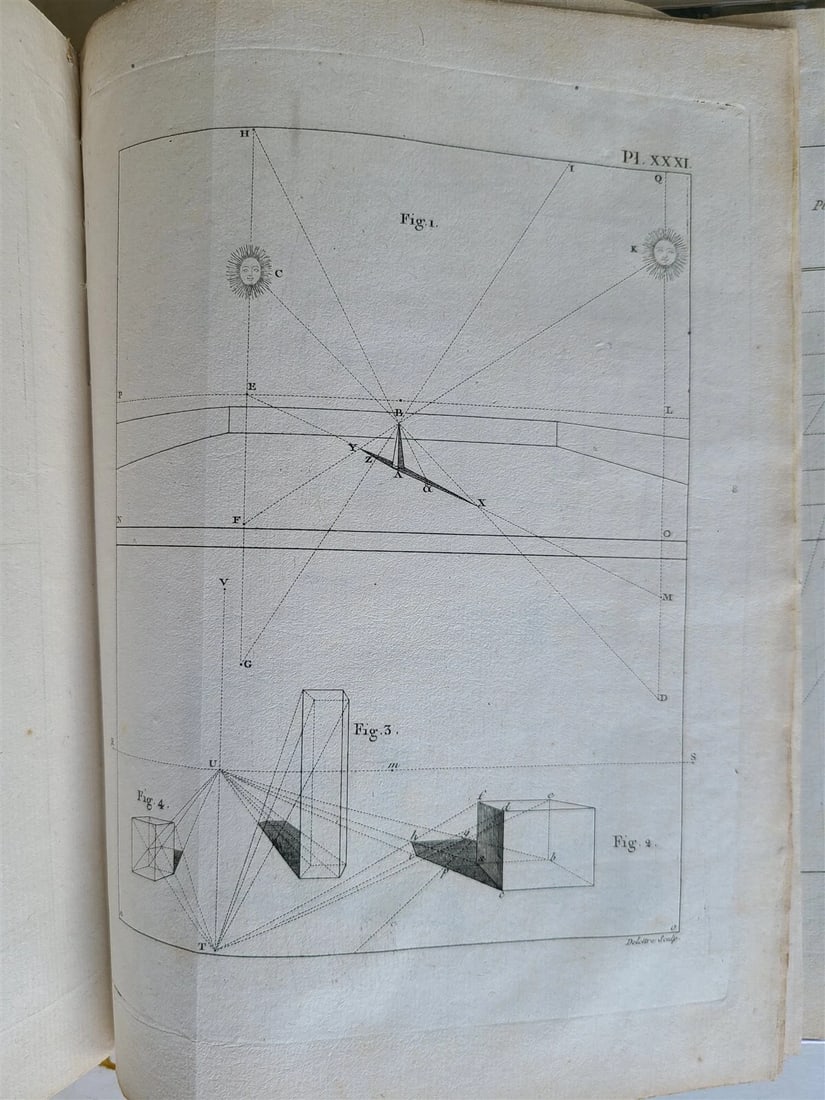 1799 ELEMENTS of PRACTICAL PERPECTIVE for ARTISTS ILLUSTRATED antique in French - 7
