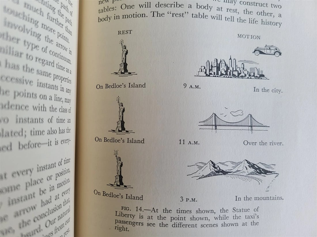 1940 MATHEMATICS and IMAGINATION by E.KASNER & J. NEWMAN vintage 1st EDITION - 8