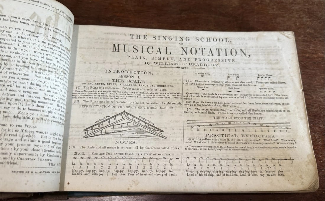 1863 THE KEY-NOTE A COLLECTION OF CHURCH & SINGING MUSIC BY W. BRADBURY Rare! - 8