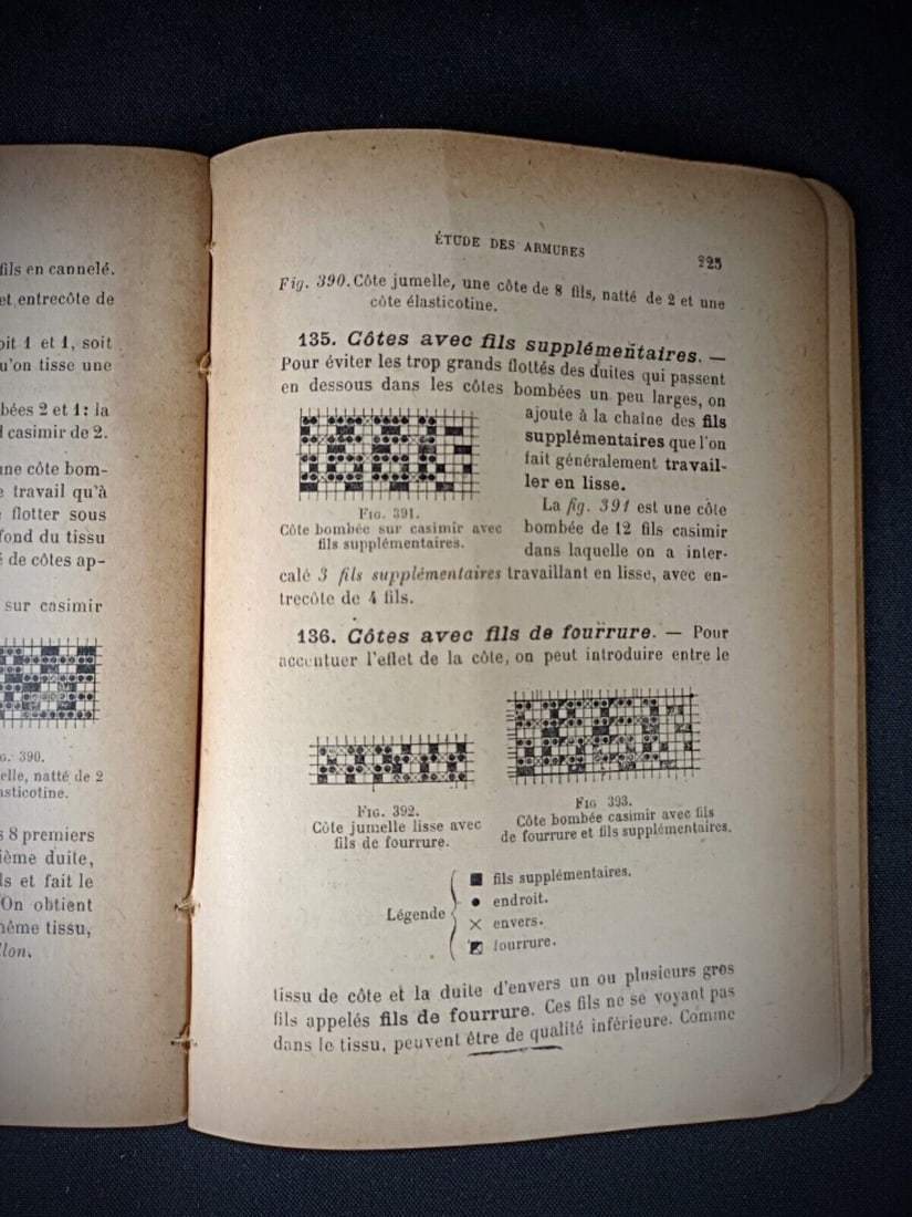 Antique Book on Wool Fabrication - 1926 Edition by C. Thomas & P. Araud - 6