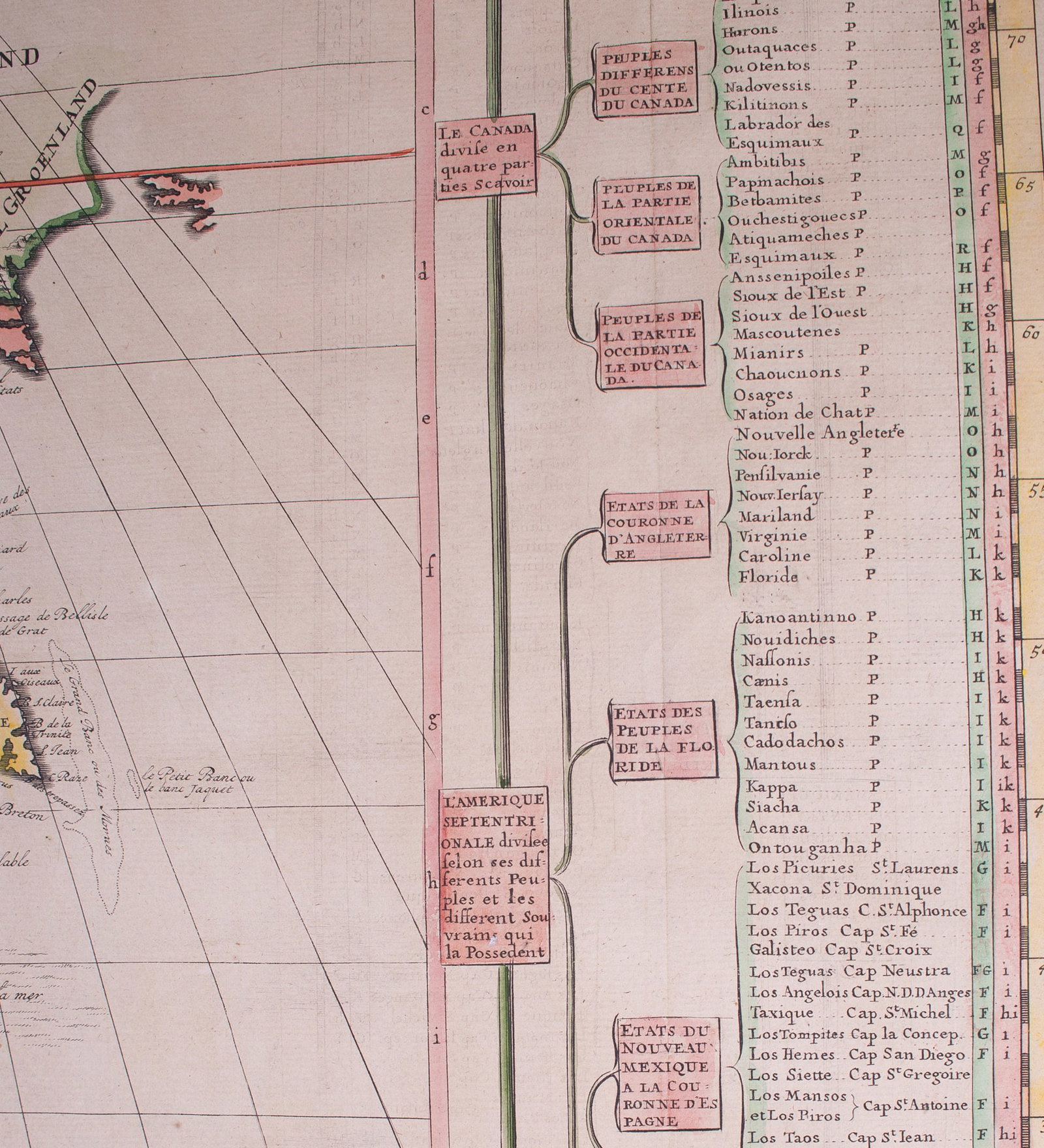 Home / CHATELAIN, H. Nouvelle carte de l’Amérique Septentrionale antique map 1720 - 3