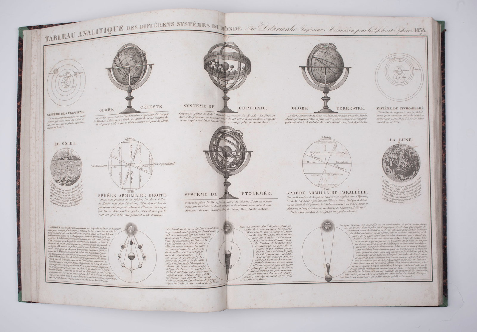 Home / Antique Atlas 1841 engraving Felix Delamarche - 4