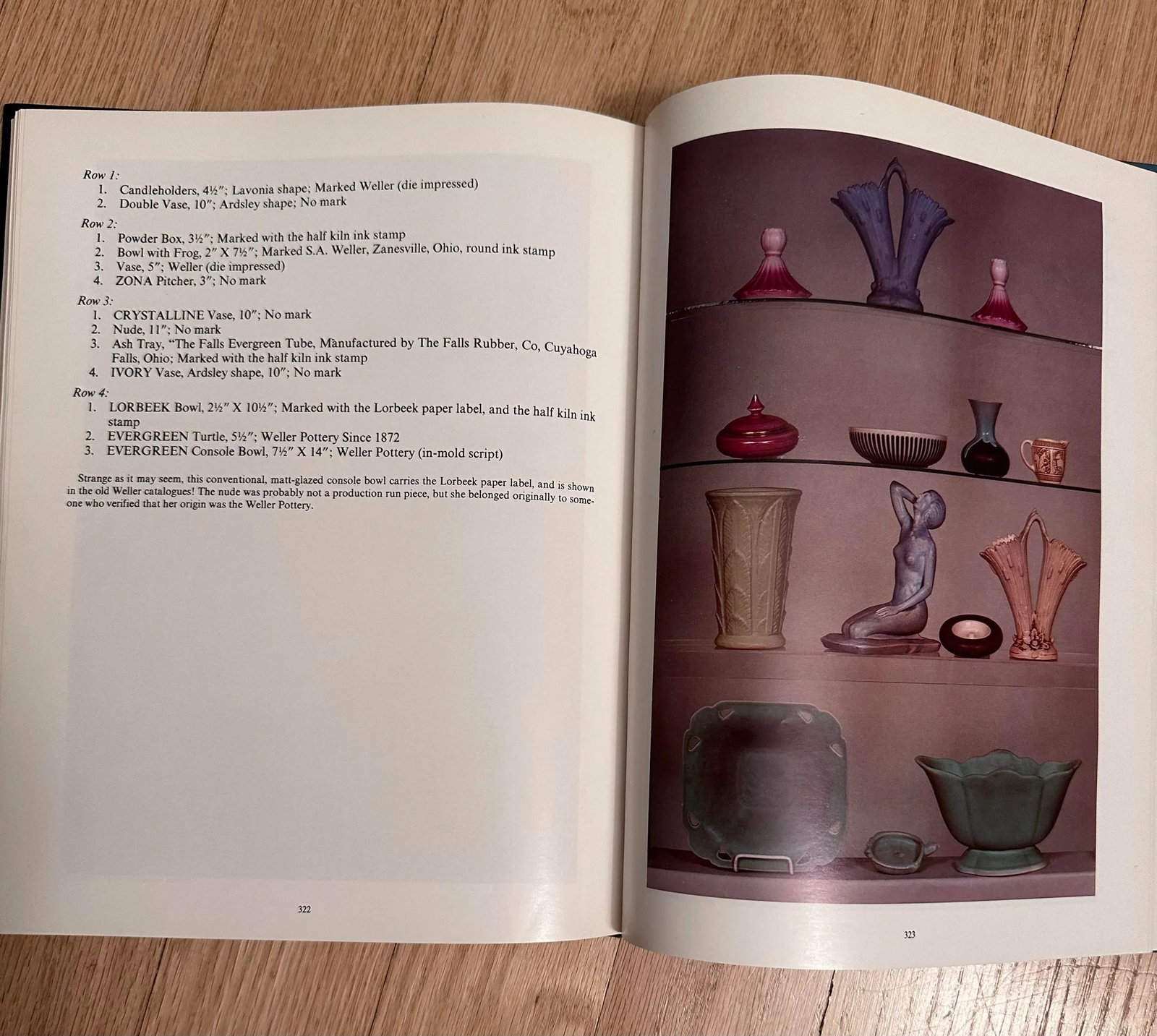 The Collectors Encyclopedia of Weller Pottery Hardcover Book 1979 - 6