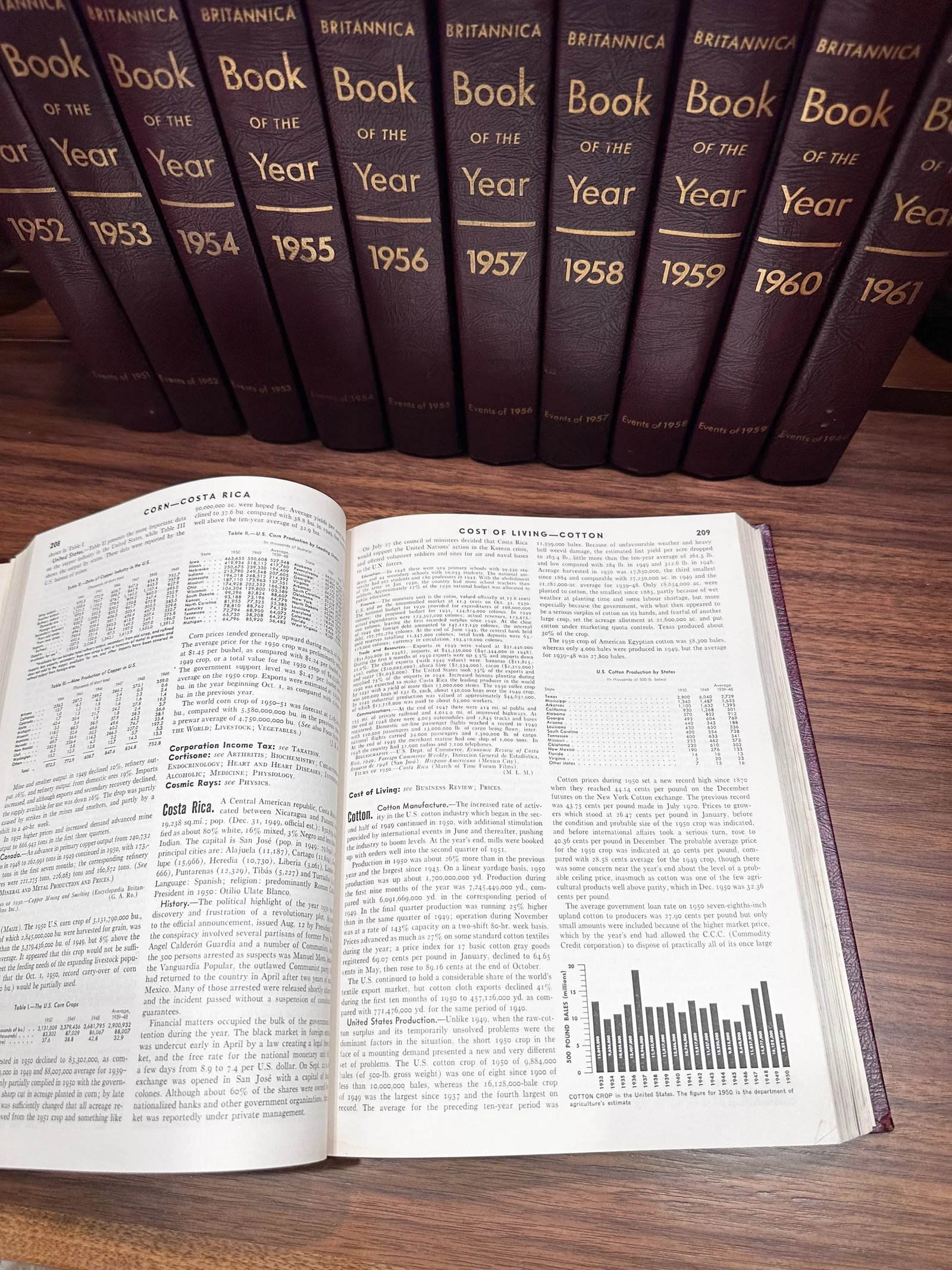 Vintage Britannica Book of the Year Events of 1950 Thru 1960 Set of 11 - 8