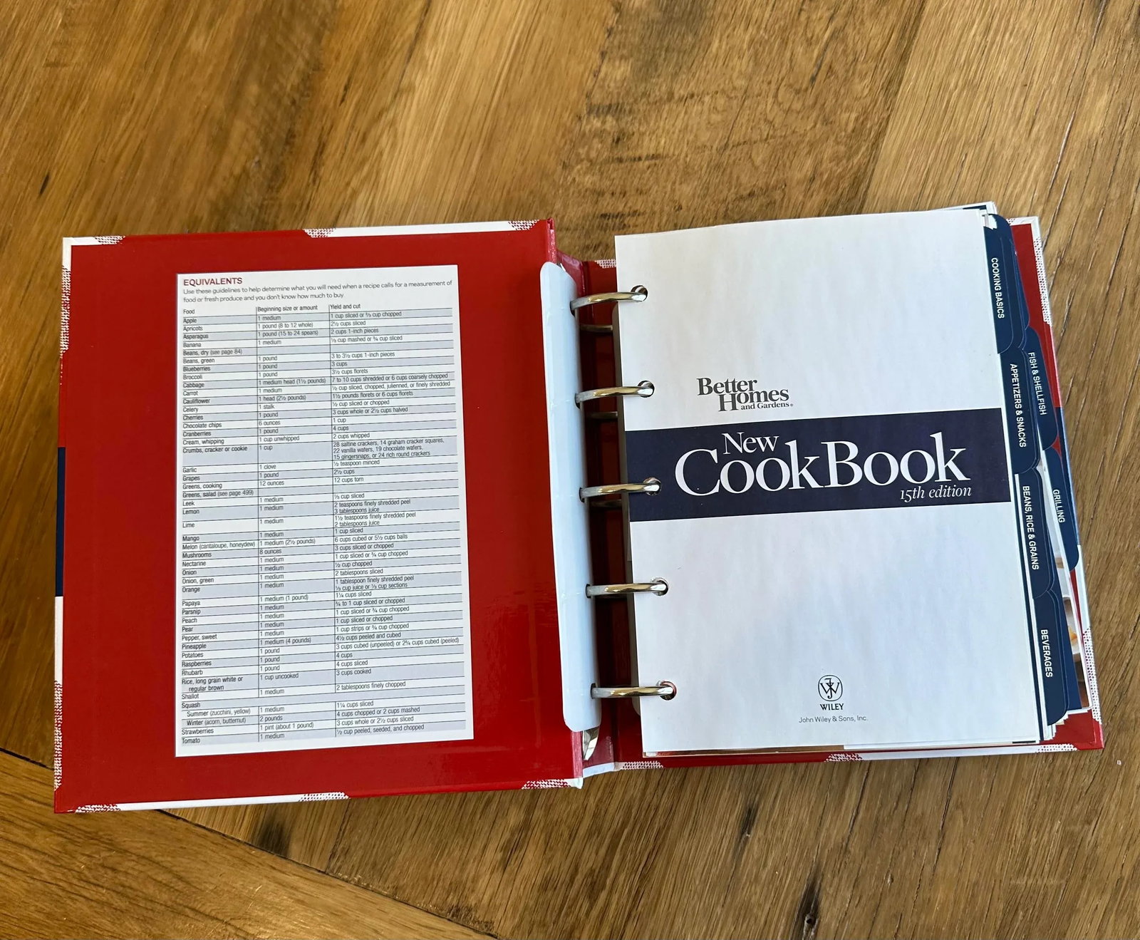 2010 Better Homes and Gardens CookBook - 7