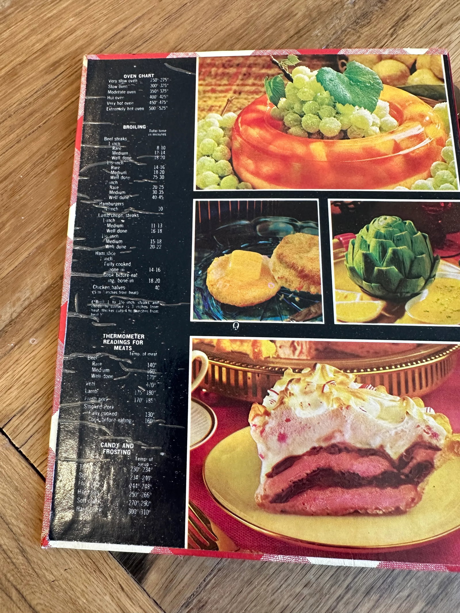 1973 Better Homes and Gardens Cookbook - 12