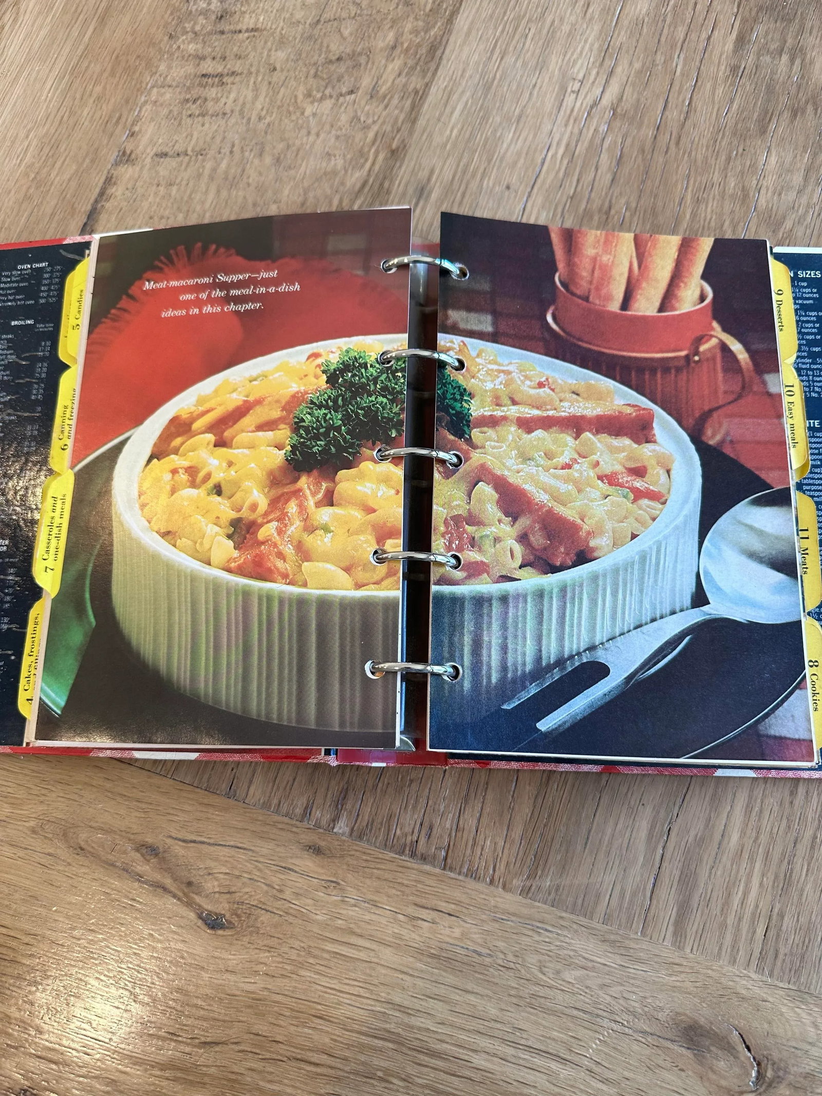 1973 Better Homes and Gardens Cookbook - 3