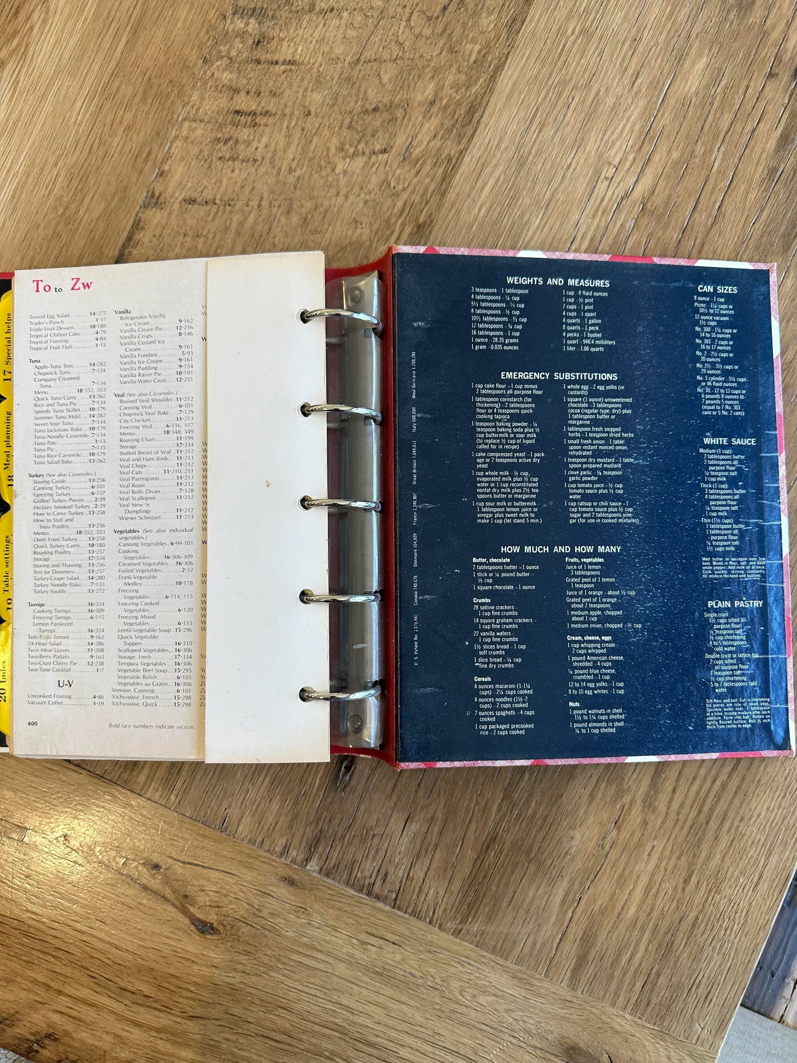 1973 Better Homes and Gardens Cookbook - 5