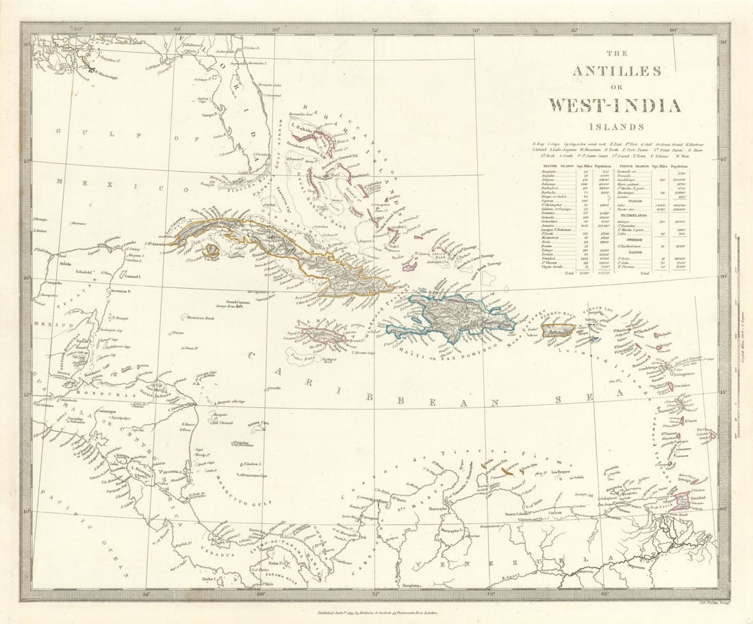 WEST INDIES. Antilles Caribbean Cuba Puerto Rico Jamaica Bahamas.SDUK 1844 map (1 of 1)