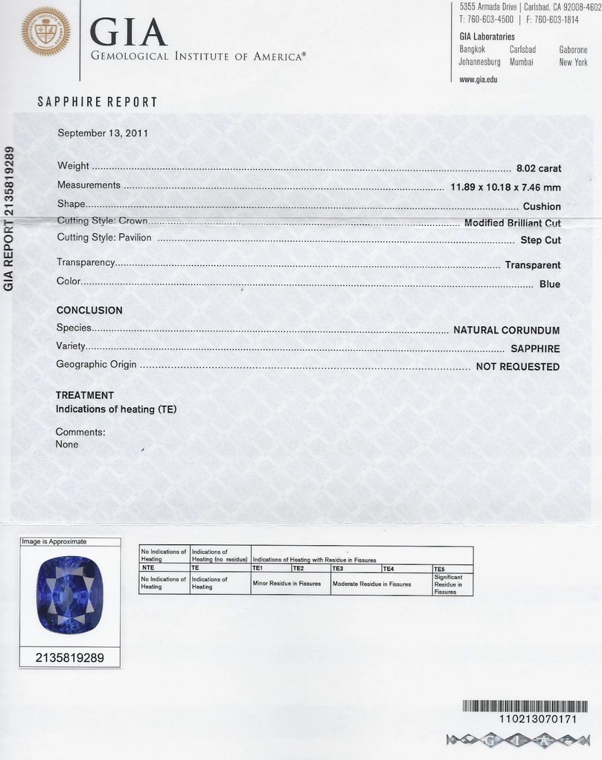 GIA 12.52CT 18KT NATURAL NATURAL SAPPHIRE DIAMOND BAGUETTE DECO CLUSTER RING** - 12