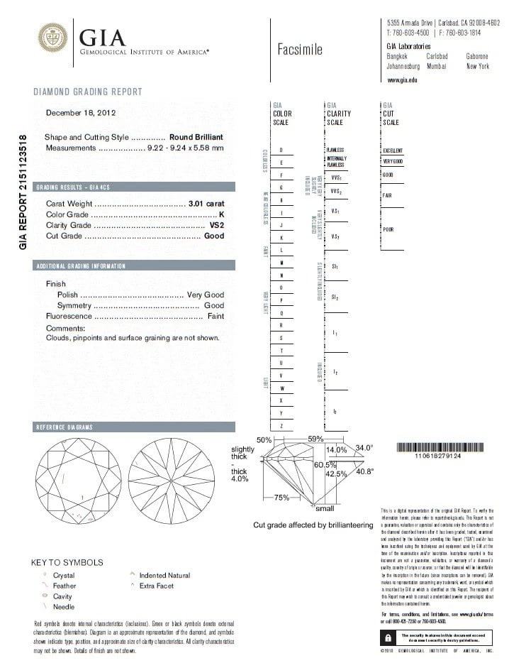 GIA CERTIFIED 3.77CT ROUND BAGUETTES DIAMOND RING PLATINUM** - 12