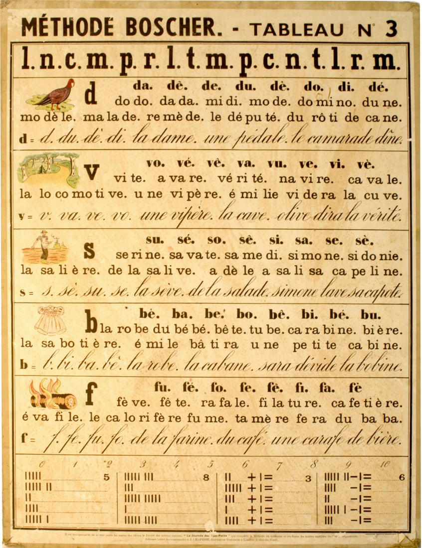 FRENCH ANTIQUE SCHOOL EDUCATIONAL BOARD early 20th (1 of 4)