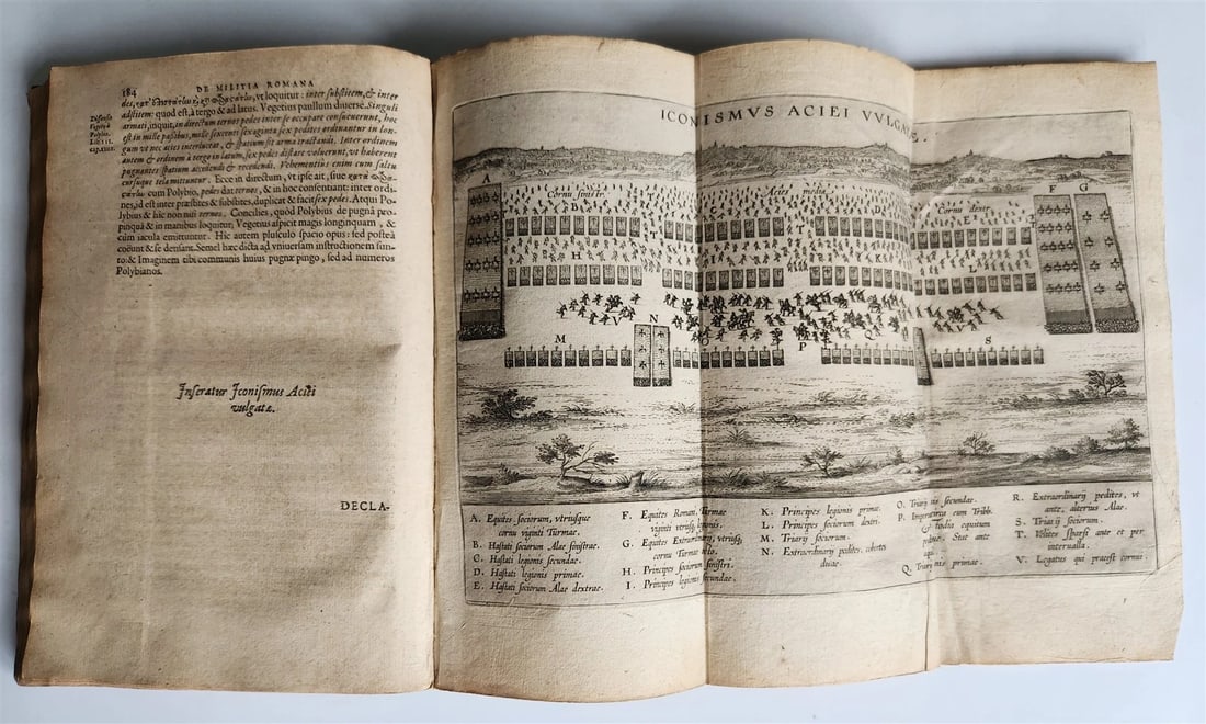 1602 DE MILITIA ROMANA by LIPSIUS antique ILLUSTRATED WARFARE Plantiniana vellum (1 of 13)