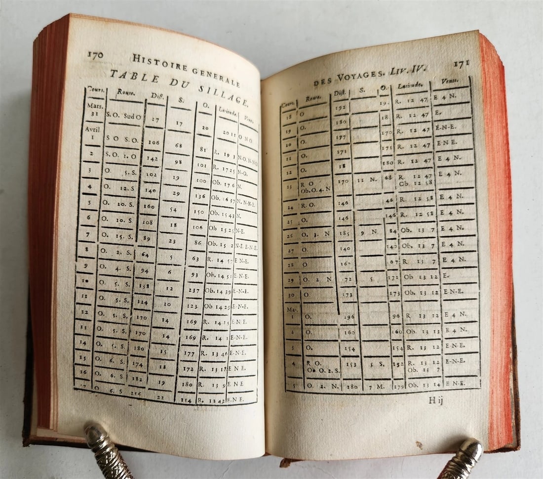 1753 HISTOIRE des VOYAGES antique VOL. 43 PIRATE WILLIAM DAMPIER TRAVELS - 5