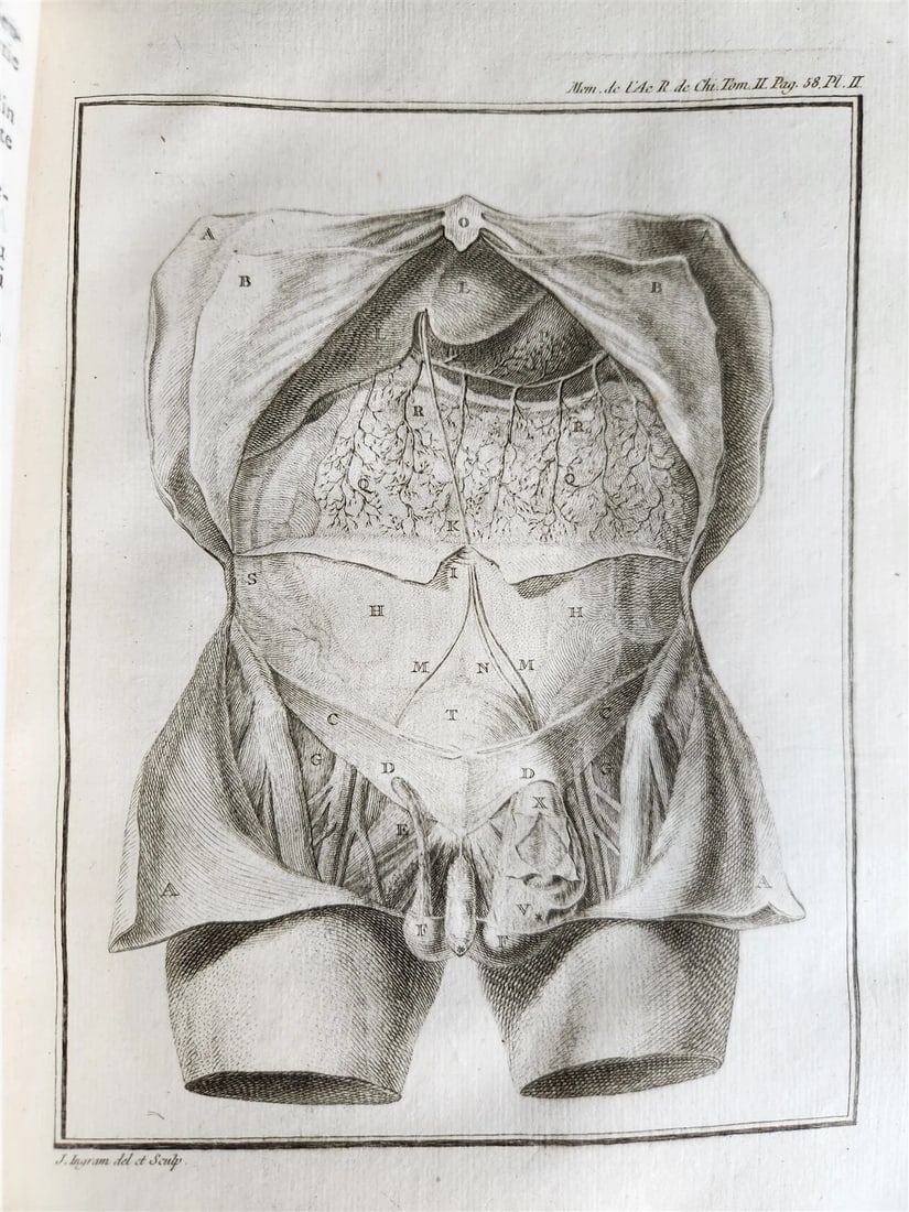 1757 SURGERY ANATOMY ILLUSTRATED antique Memoires l'Academie Royale de Chirurgie (1 of 20)
