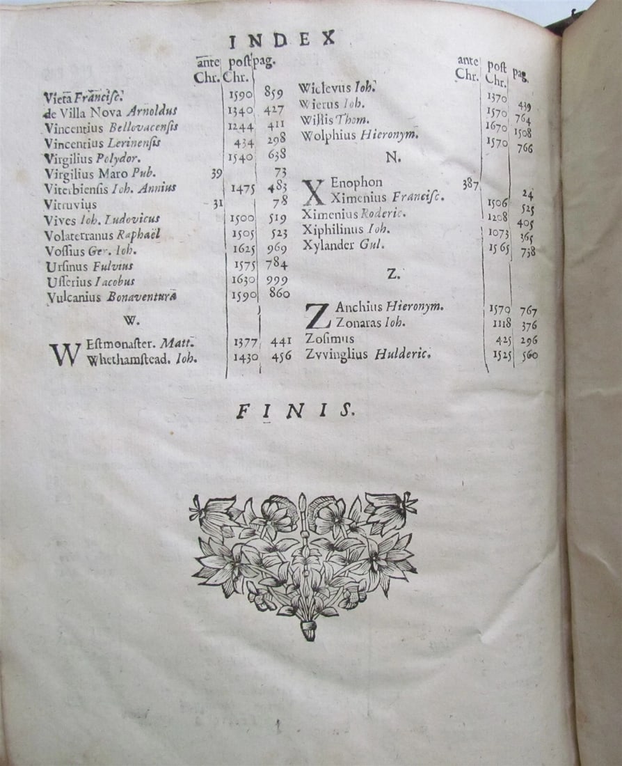 1696 CENSURA CELEBRIORUM AUTHORUM antique BLOUNT critique on celebrated authors - 5