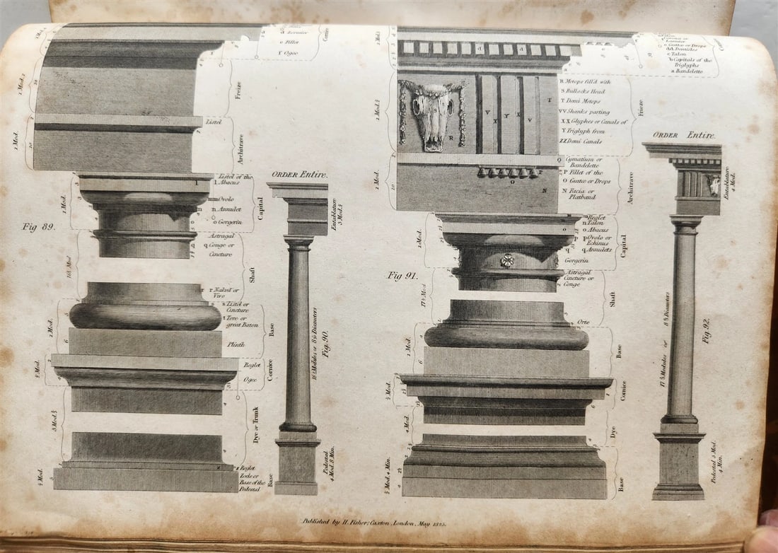 1827 DICTIONARY of MECHANICAL SCIENCE ART MANUFACTURES illustrated ANTIQUE - 10