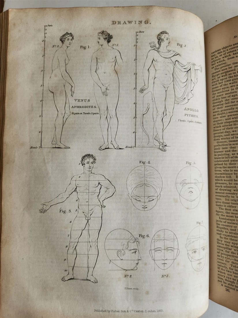 1827 DICTIONARY of MECHANICAL SCIENCE ART MANUFACTURES illustrated ANTIQUE - 12