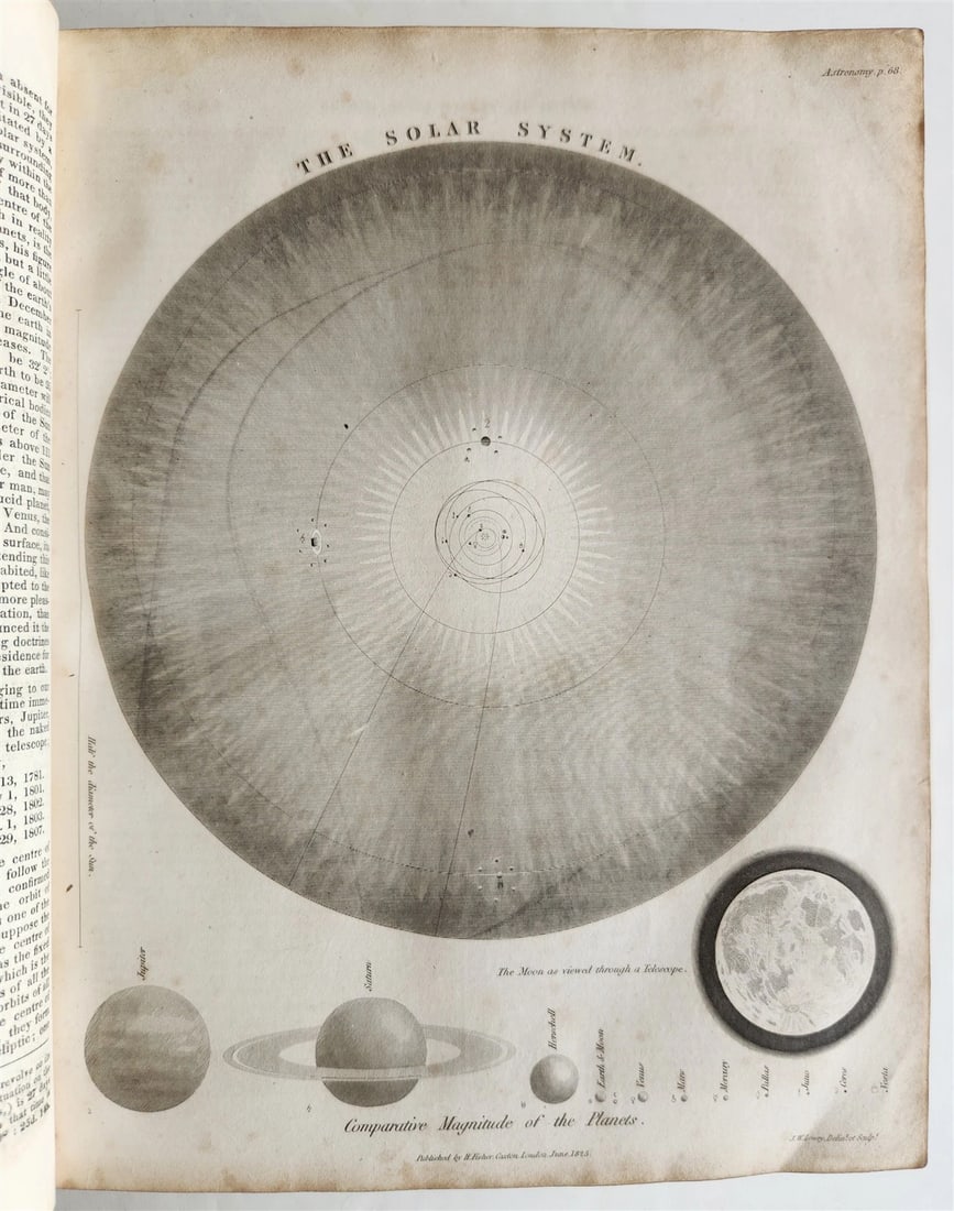 1827 DICTIONARY of MECHANICAL SCIENCE ART MANUFACTURES illustrated ANTIQUE - 9