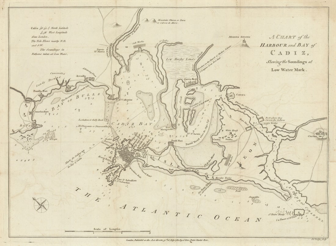 A chart of the harbour and bay of Cadiz, shewing the soundings… LODGE 1780 map: Title: A chart of the harbour and bay of Cadiz, shewing the soundings… LODGE 1780 map Description: A chart of the harbour and bay of Cadiz, shewing the soundings at low water mark' by Lodge,