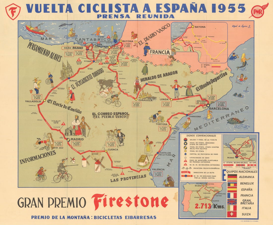 Vuelta Ciclista a España Mapa Oficial. Pictorial cycling road race map 1955 (1 of 1)