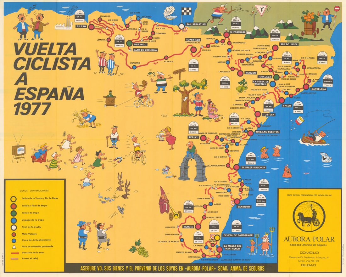 Vuelta Ciclista a España Mapa Oficial. Pictorial cycling road race map 1977 (1 of 1)