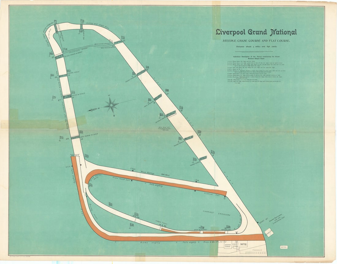 Aintree steeplechase & flat racecourse Liverpool Grand National. BAYLES 1903 map (1 of 1)