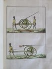 1757 MILITARY SCIENCE FULLY ILLUSTRATED 2 VOLUMES antique - 4