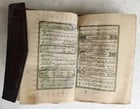 1877 KORAN MANUSCRIPT antique QURAN illuminated - 12